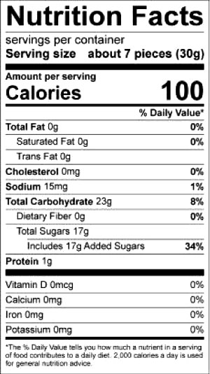 nutrition values