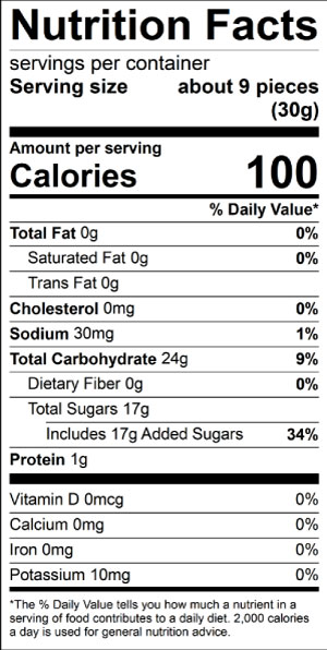 nutrition values